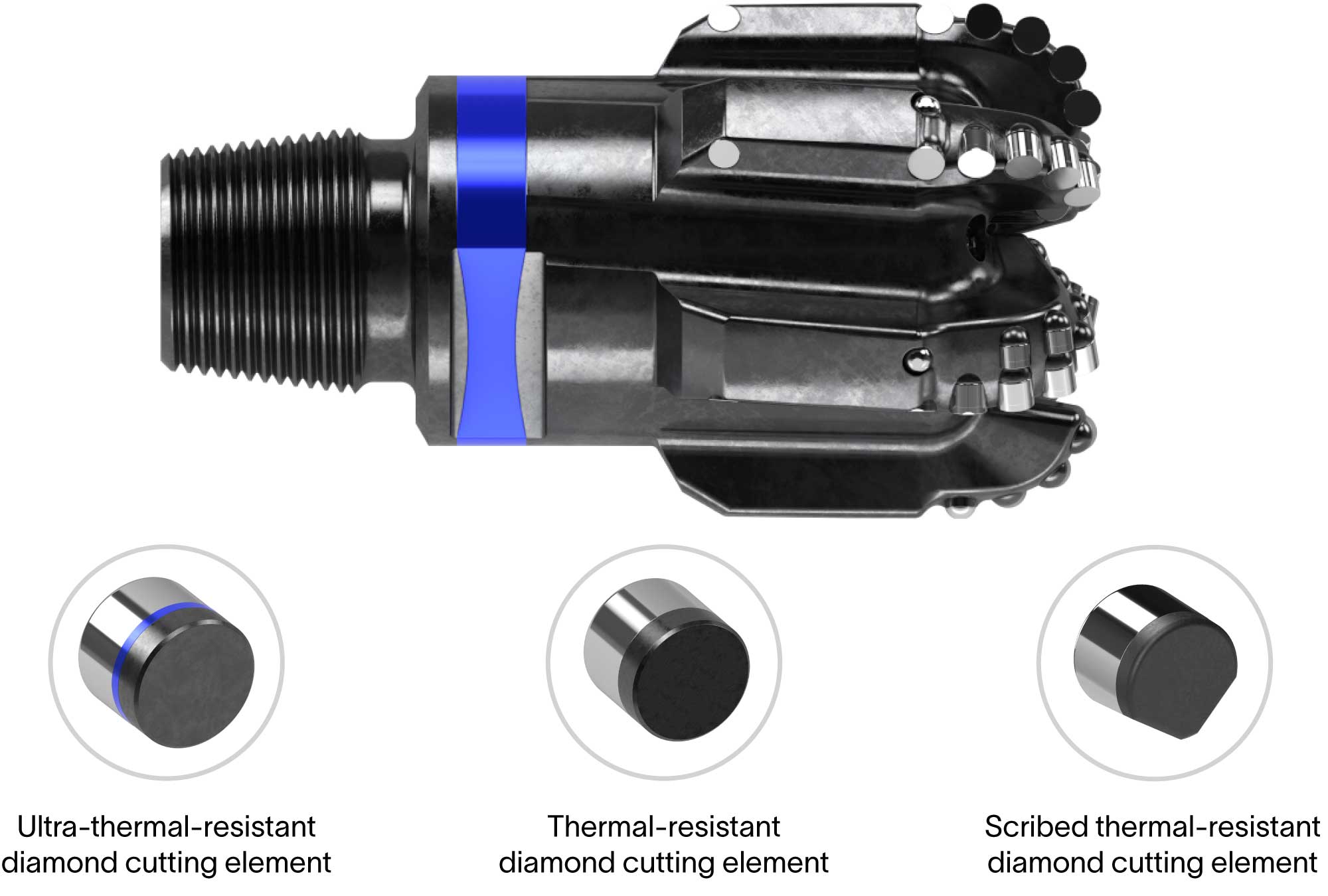 ThermoBlade thermal-resistant diamond element bit provides a choice of cutting elements.