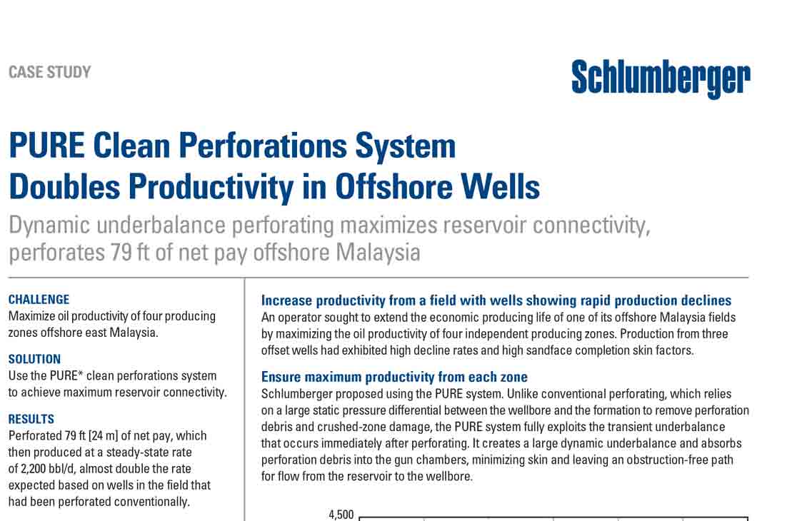 PURE Clean Perforations System Doubles Productivity in Offshore Wells