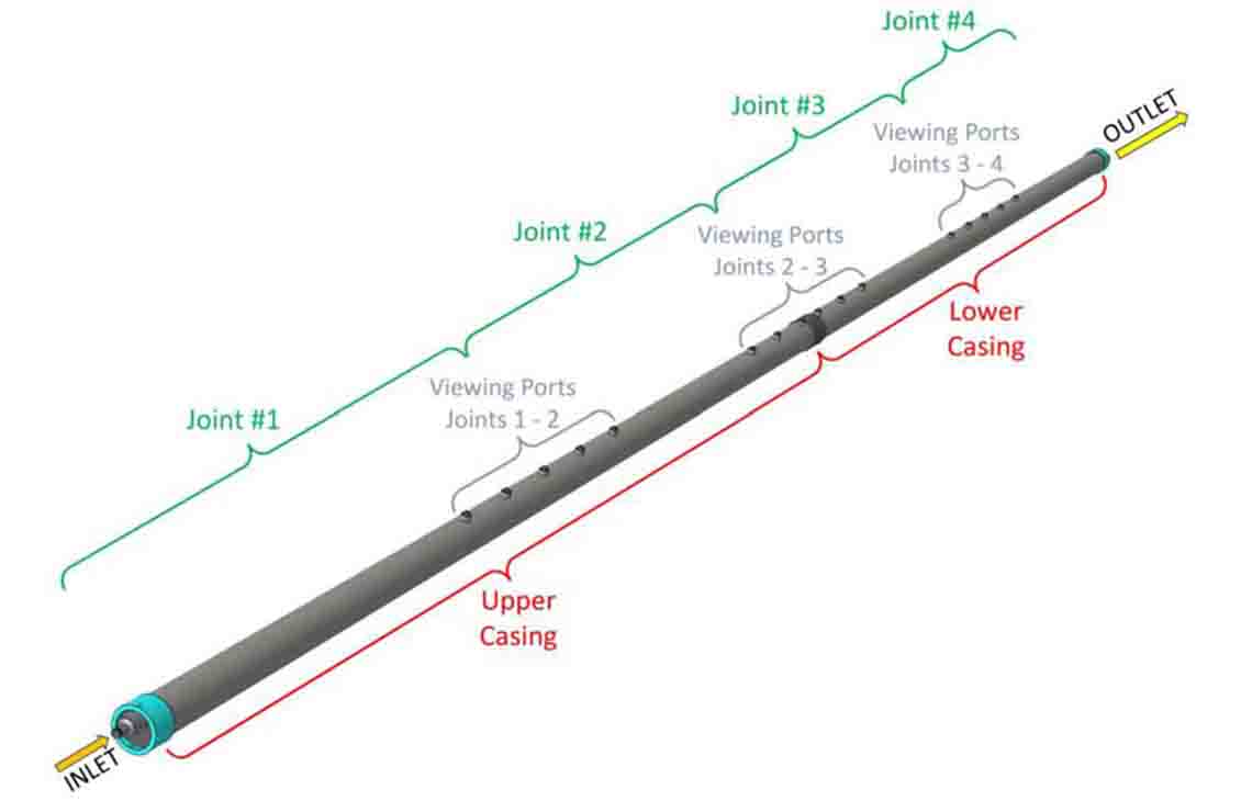 Development And Qualification Of Enhanced Shunted Screens For Openhole Gravel Packing Of Long 
