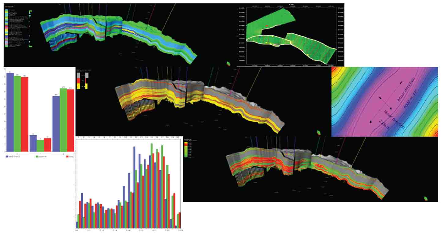 Petrel Platform Enables High-Resolution, Quantitative Modeling of Complex, Heterogeneous Reservoir