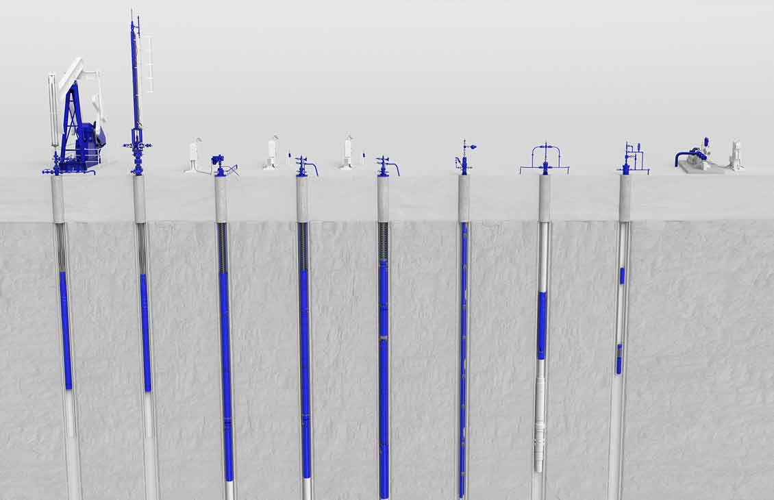 Rendering of SLB surface pump and 8 wells, each with a different artificial lift solution from SLB.