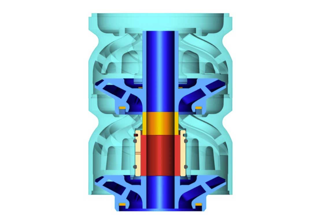 High-Efficiency Pumps