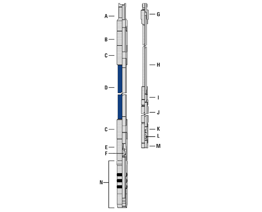 RHB API Insert Pumps | SLB