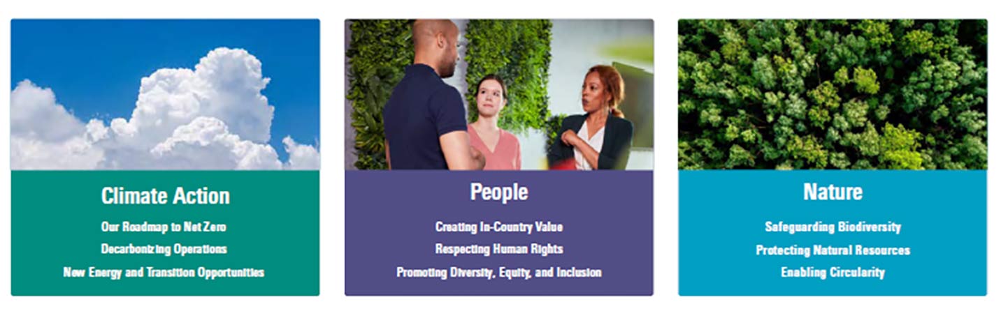 Graphic representing Climate, People, and Nature