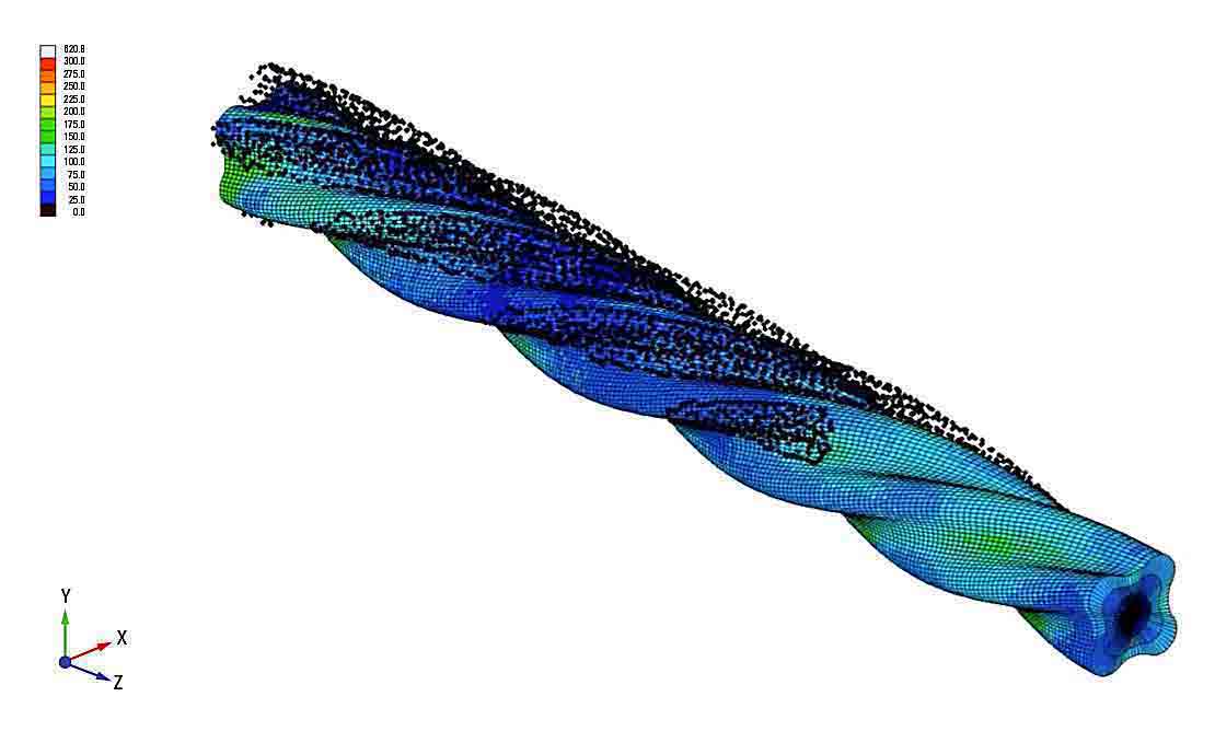 Composite rendering of rotor