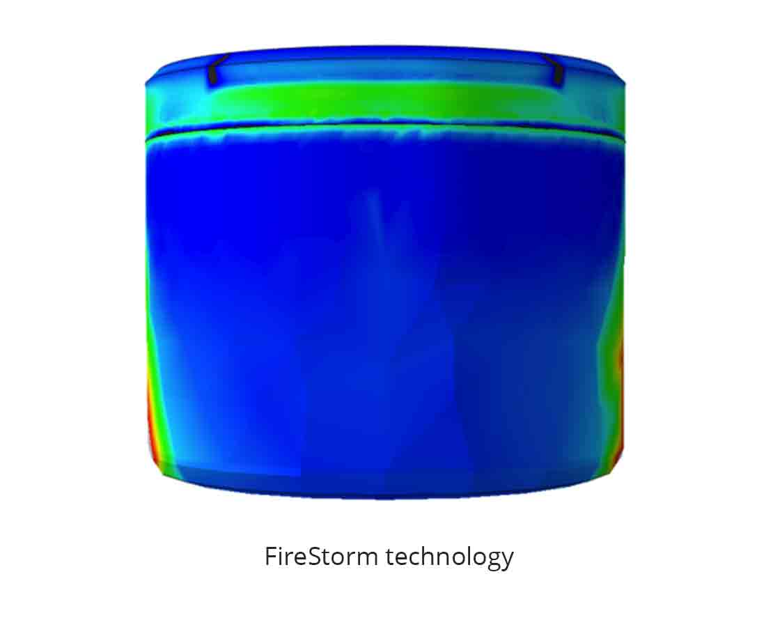 FireStorm wear-resistant high-impact PDC cutter technology