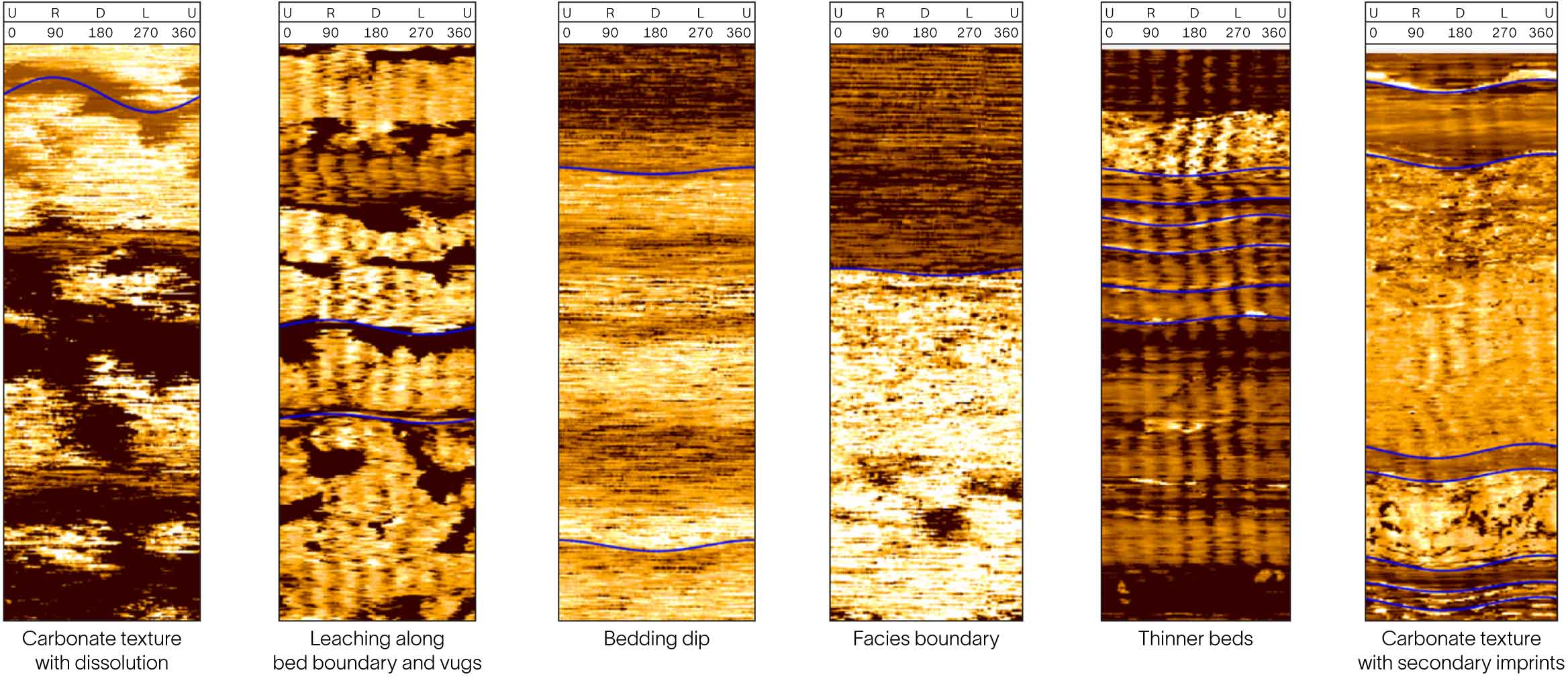 images of geological features acquired with the Retina system