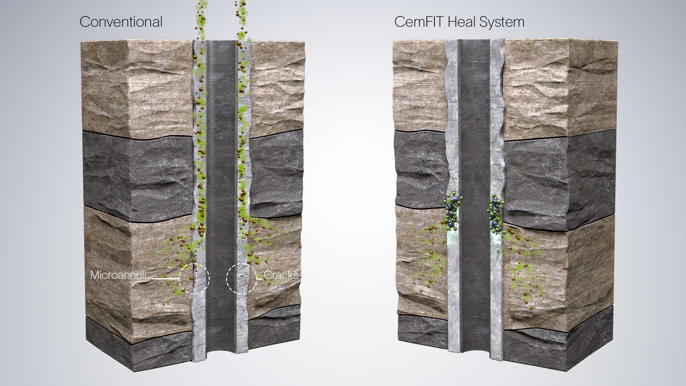 CemFIT Heal flexible self-healing cement system.