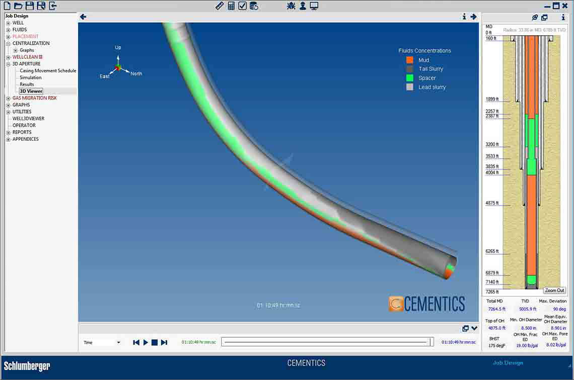 CEMENTICS zonal isolation software.
