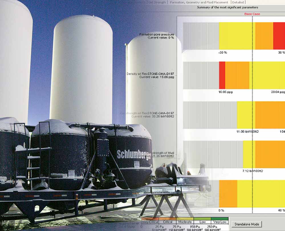 EasyBLOK additive prevents gas migration in low- to medium-temperature primary and remedial cementing.
