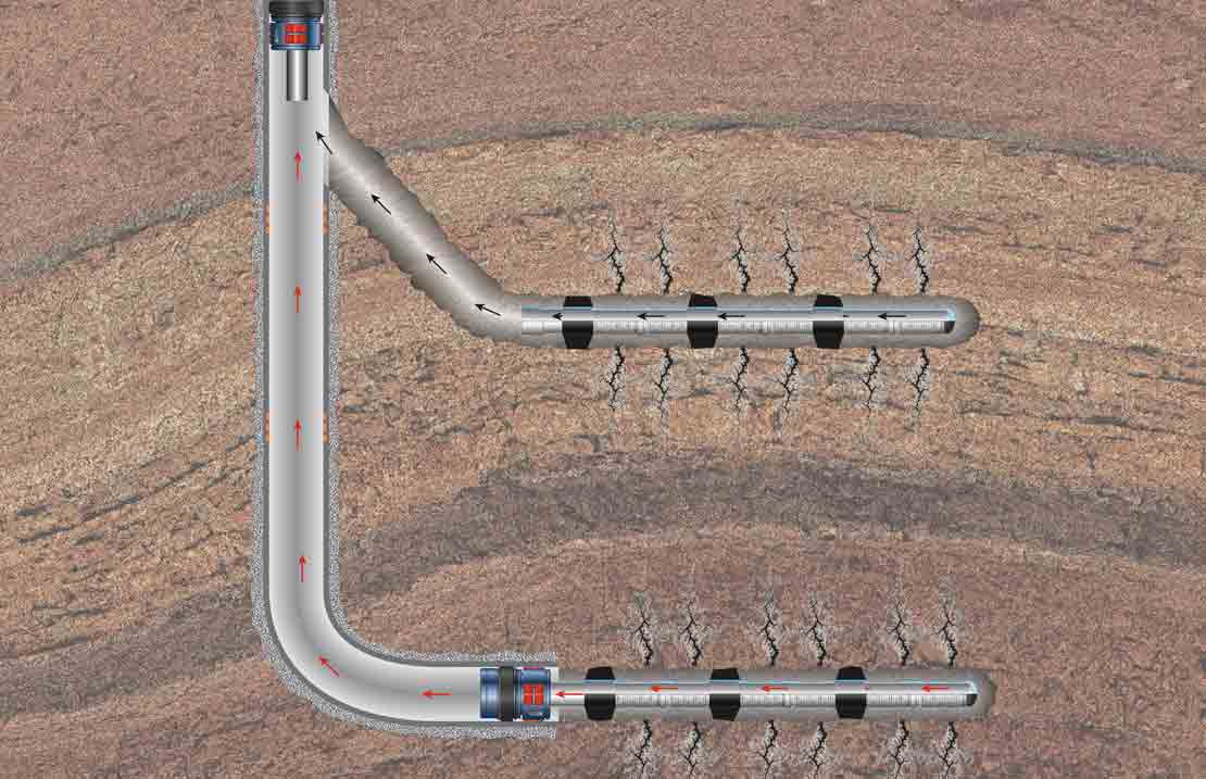 RapidMSS TAML 2 trip-efficient multistage stimulation multilateral junction