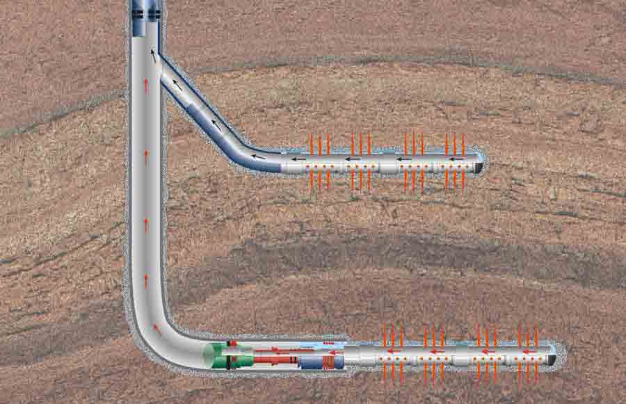 RapidTieBack TAML 3 or 4 conventional multilateral junction