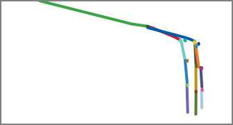 Applications multipoint pressure measurements