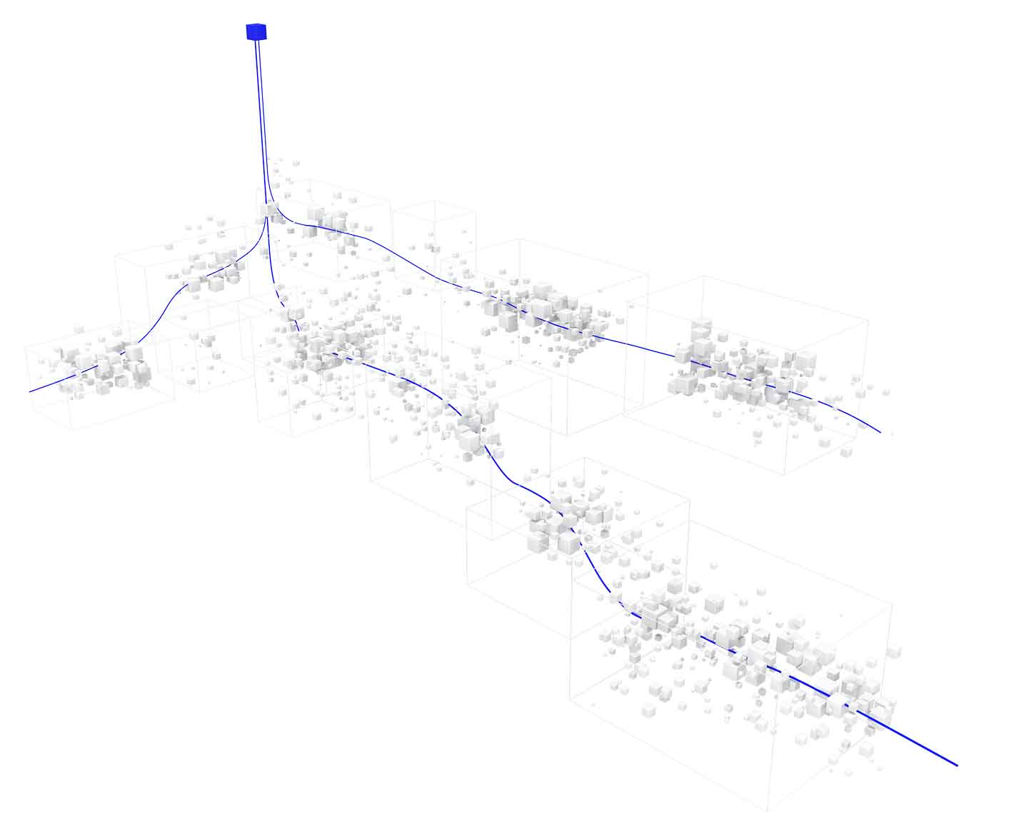 3 horizontal multizone wells depicted by blue lines, with zones shown by clusters of white cubes.