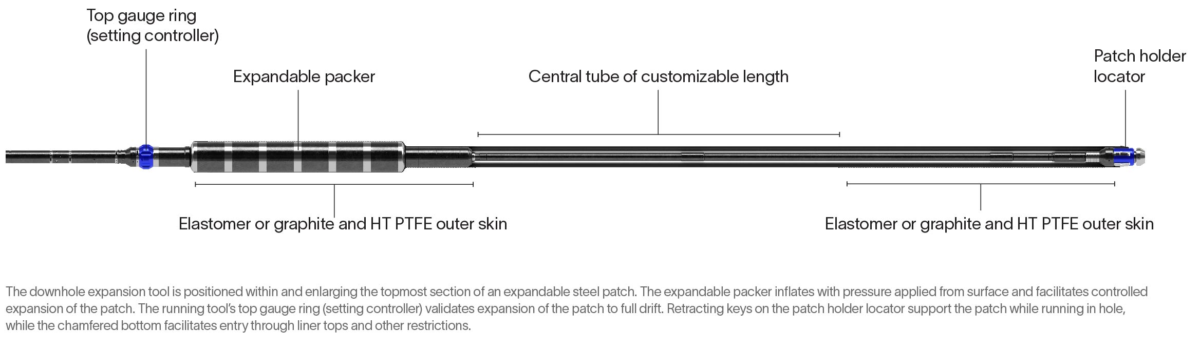 Downhole expansion tool positioned within a Saltel expandable steel patch.