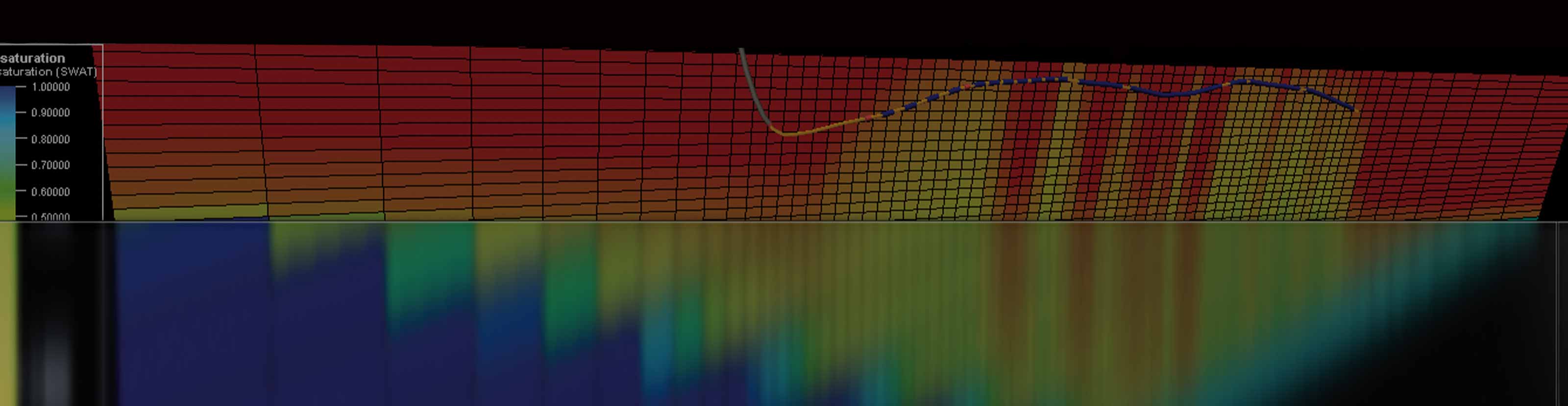 ICD Advisor inflow control device planning software