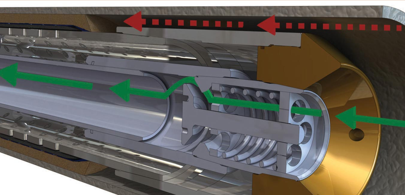 Internal diagram of the Pumpguard system.