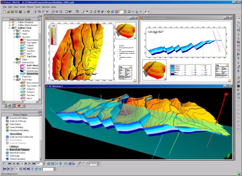 Figure 3 - Early Petrel screenshot