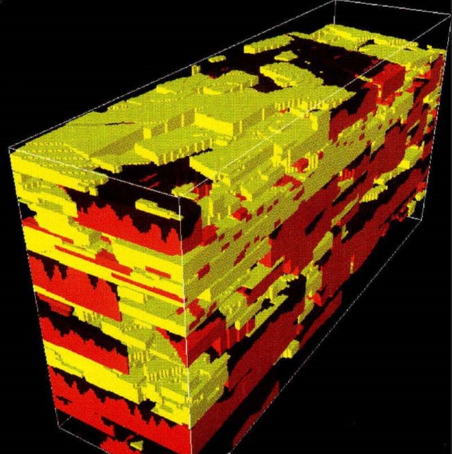 Figure 2 Bespoke code for a reservoir in Columbia