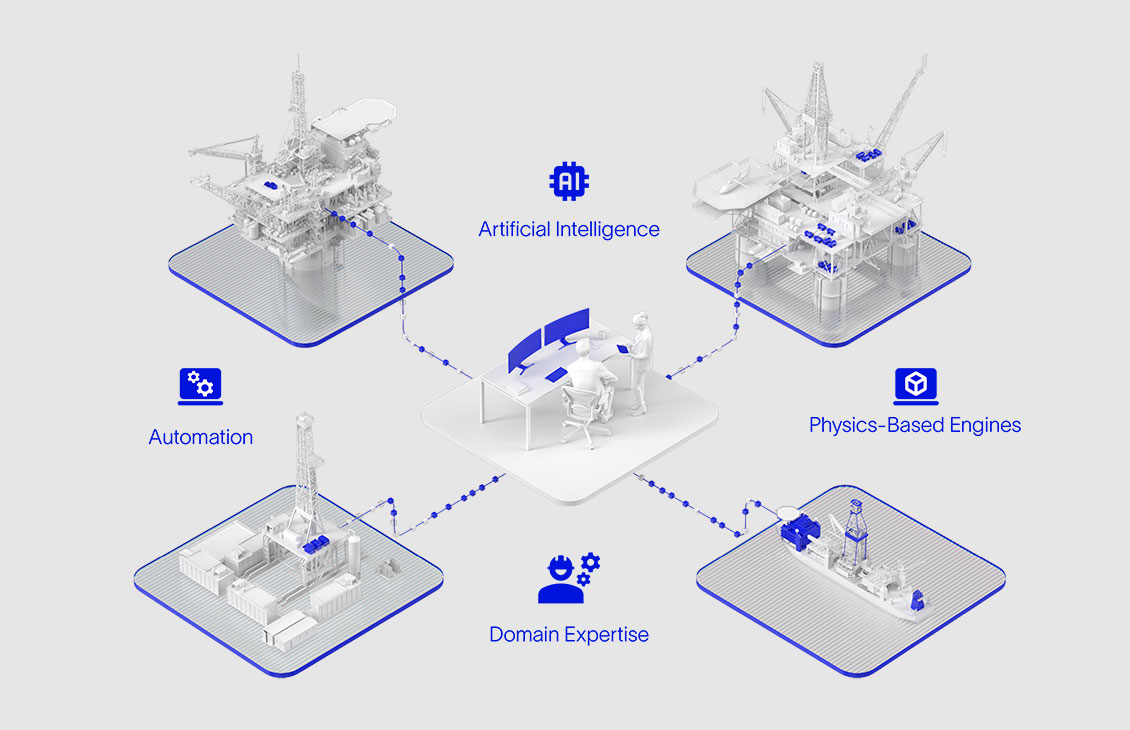Four pillars of intelligent insights in DrillOps predictive analytics