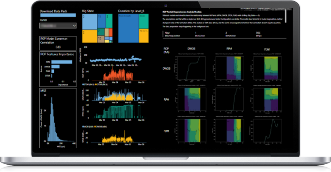 Drilling Parameters Recommender