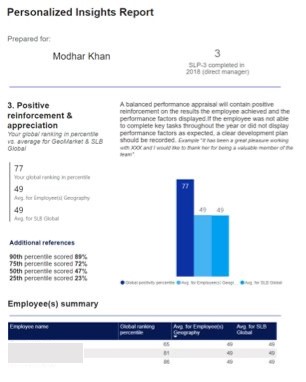 Illustration of positive reinforcement dashboard