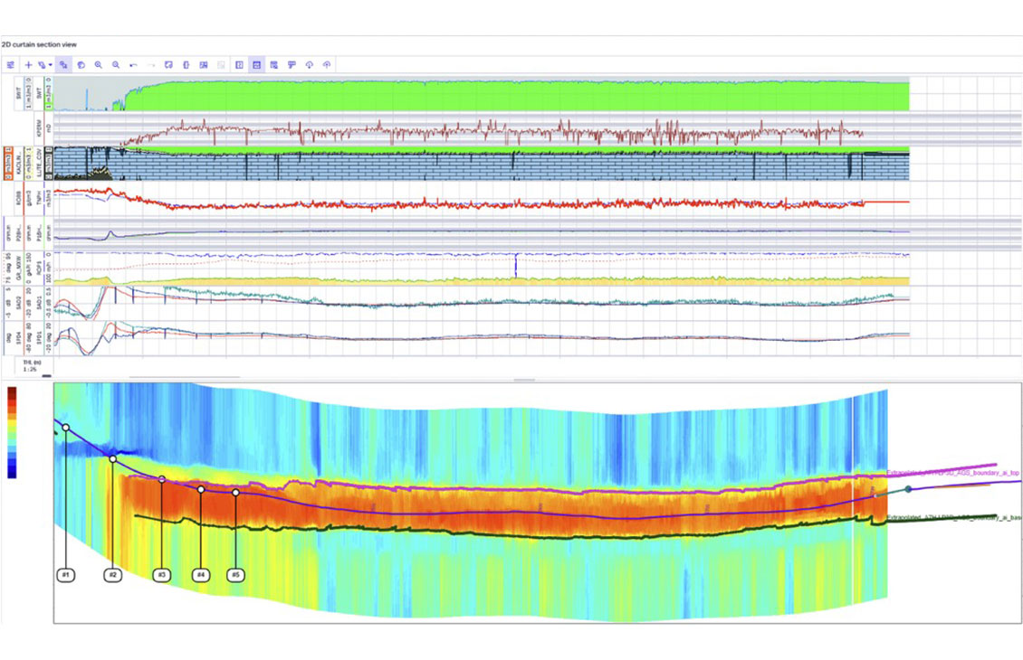 SOC delivers Africa’s first fully autonomous geosteered section with realtime petrophysical assurance