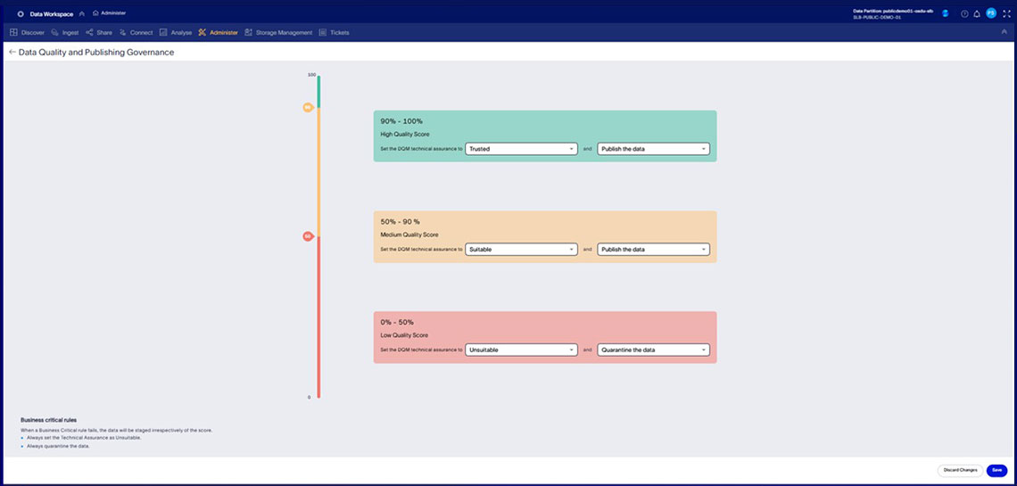 Lumi data workspace