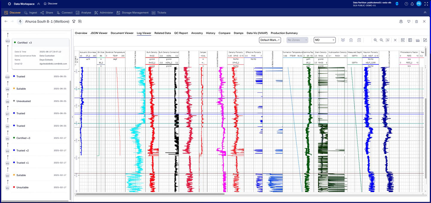 Lumi data workspace