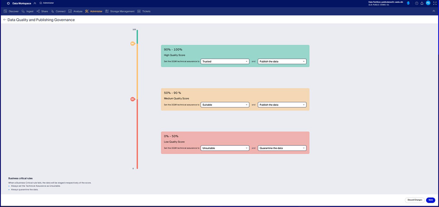 Lumi data workspace