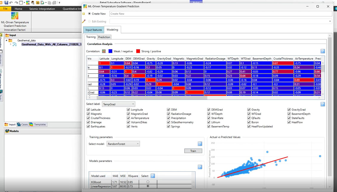 ML Temperature Gradient Prediction