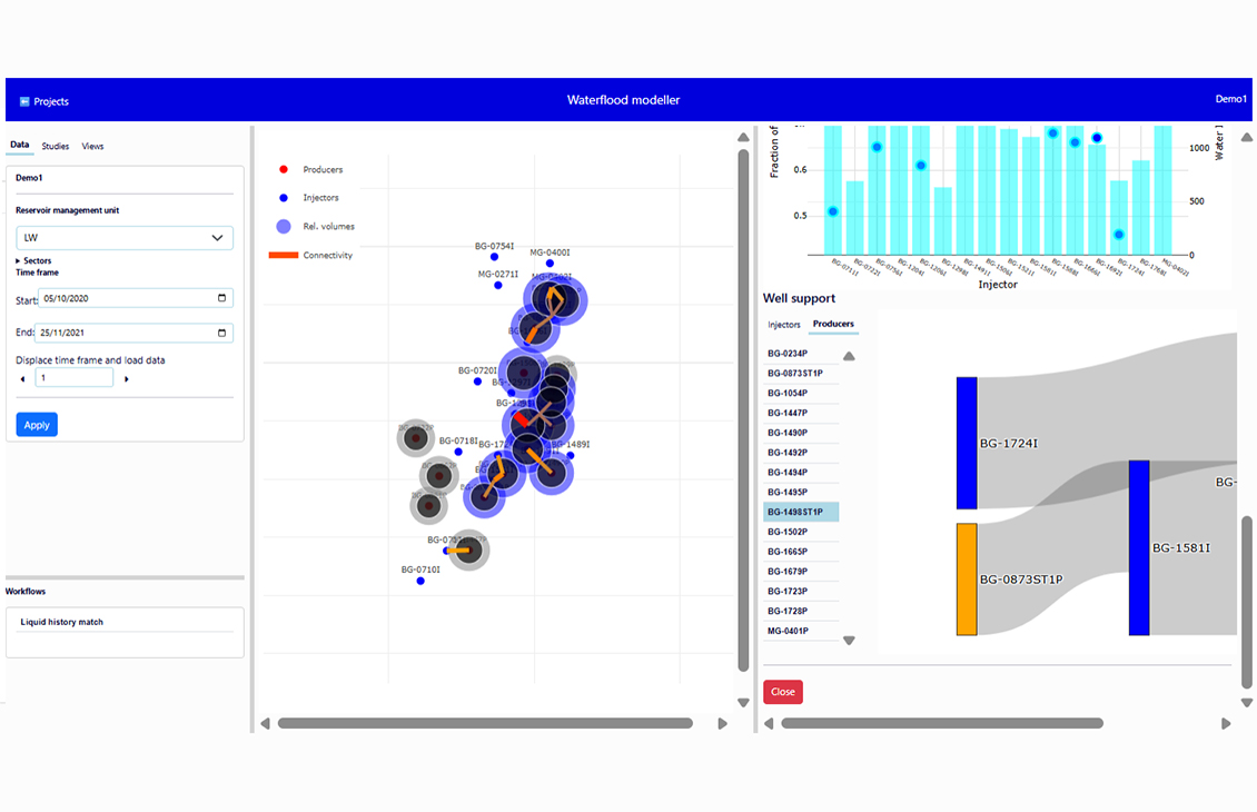 AI Waterflood Insights - Cover