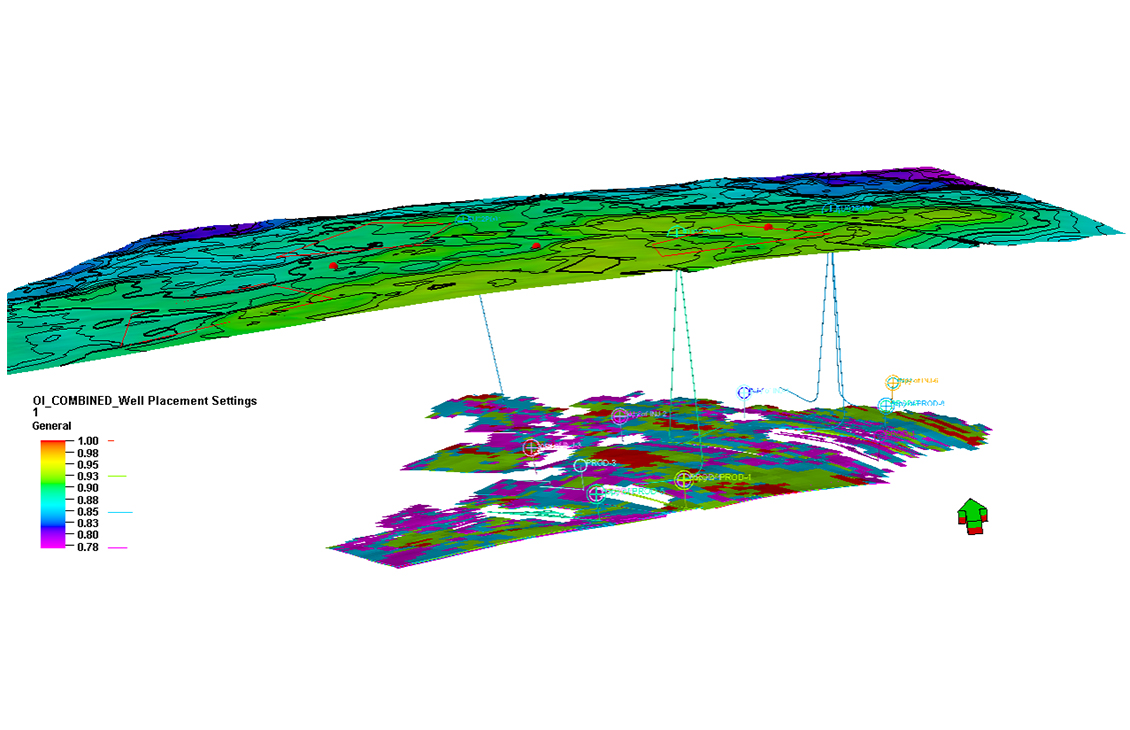 	Machine Learning-driven Well Placement