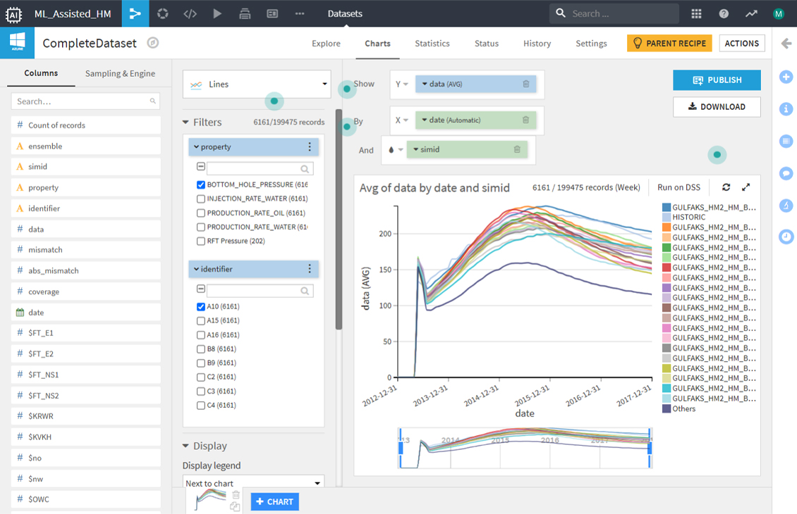 History Matching Rms Machine learning-assisted history matching | SLB