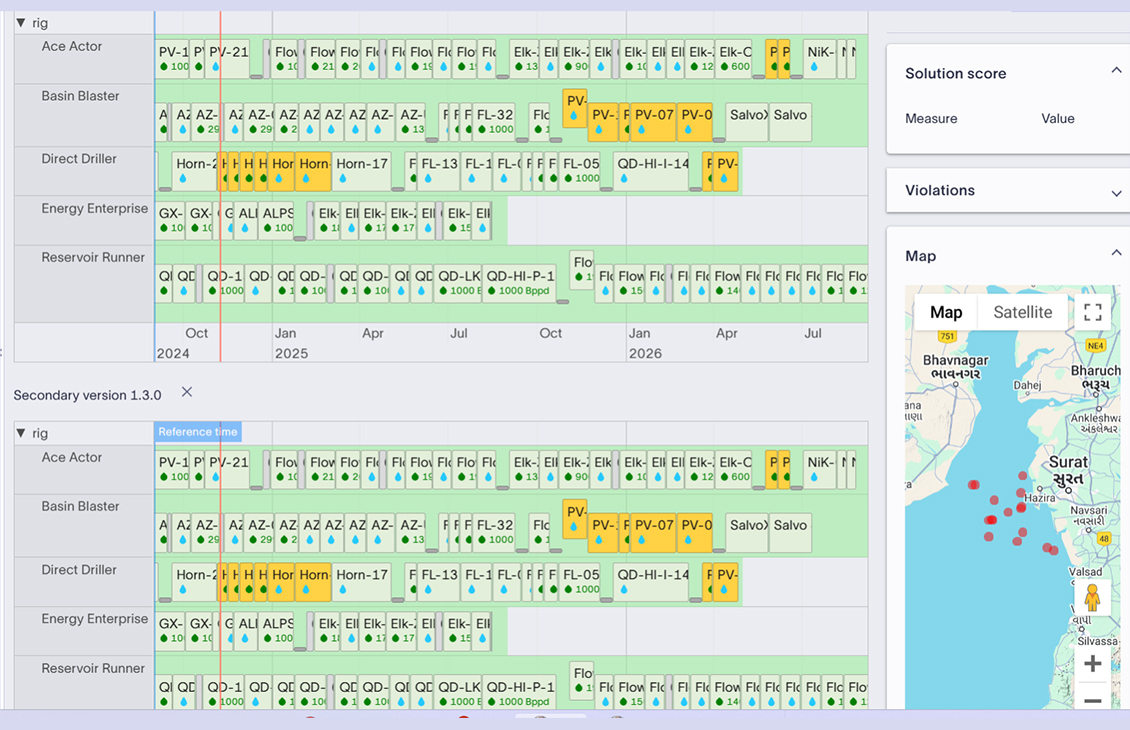 Rig activity scheduler