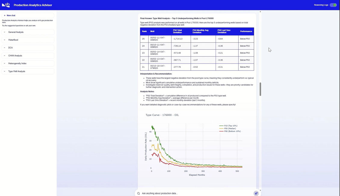 Production Analytics Advisor