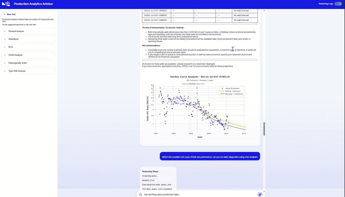 Production Analytics Advisor