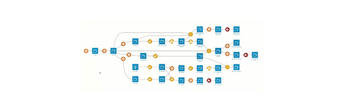 Agile Reservoir Modeling