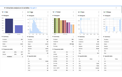 Delfi Data Science