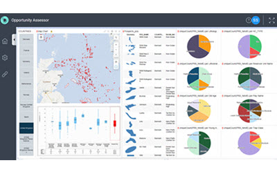 Delfi Data Science
