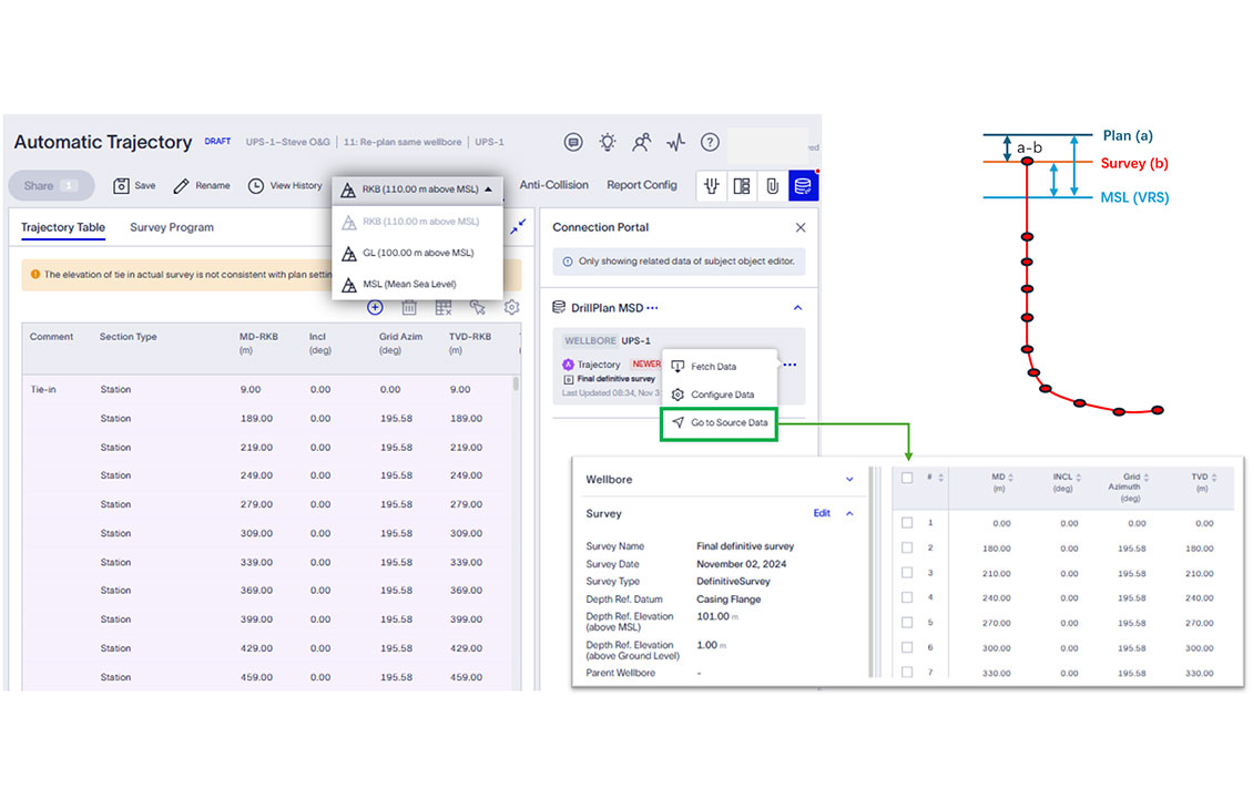 Replanning trajectory