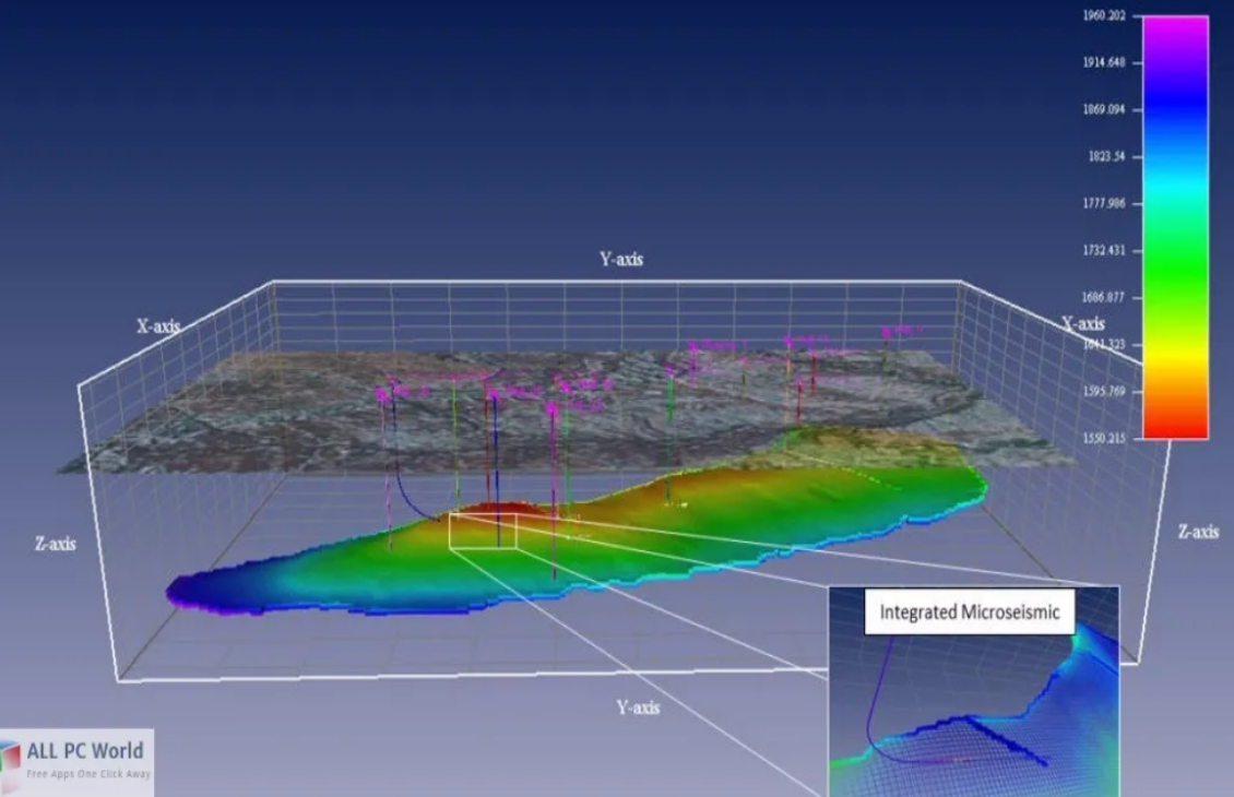 Eclipse fine-scale modeling