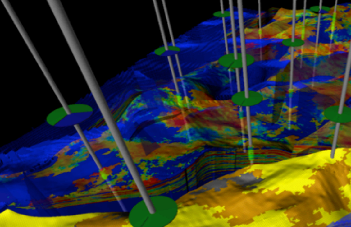 Eclipse reservoir simulator data visualization