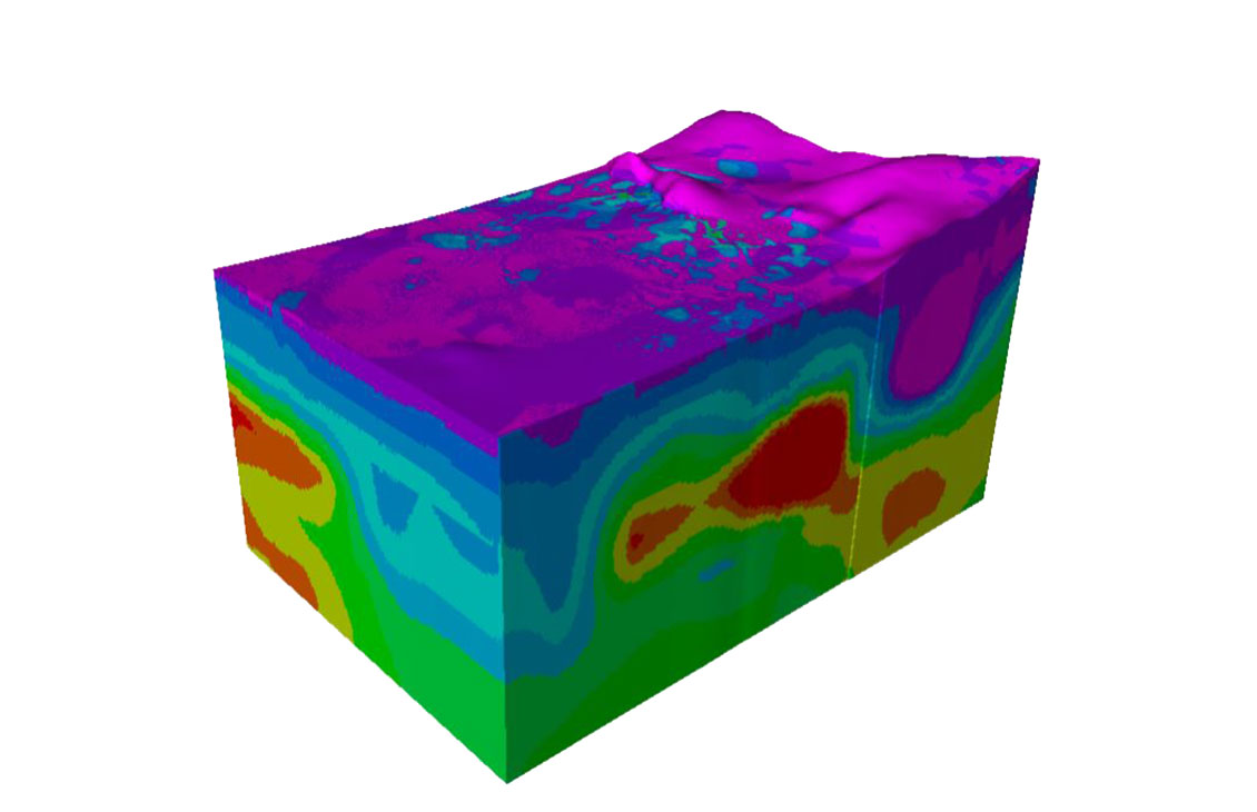 Optimize well placement and production