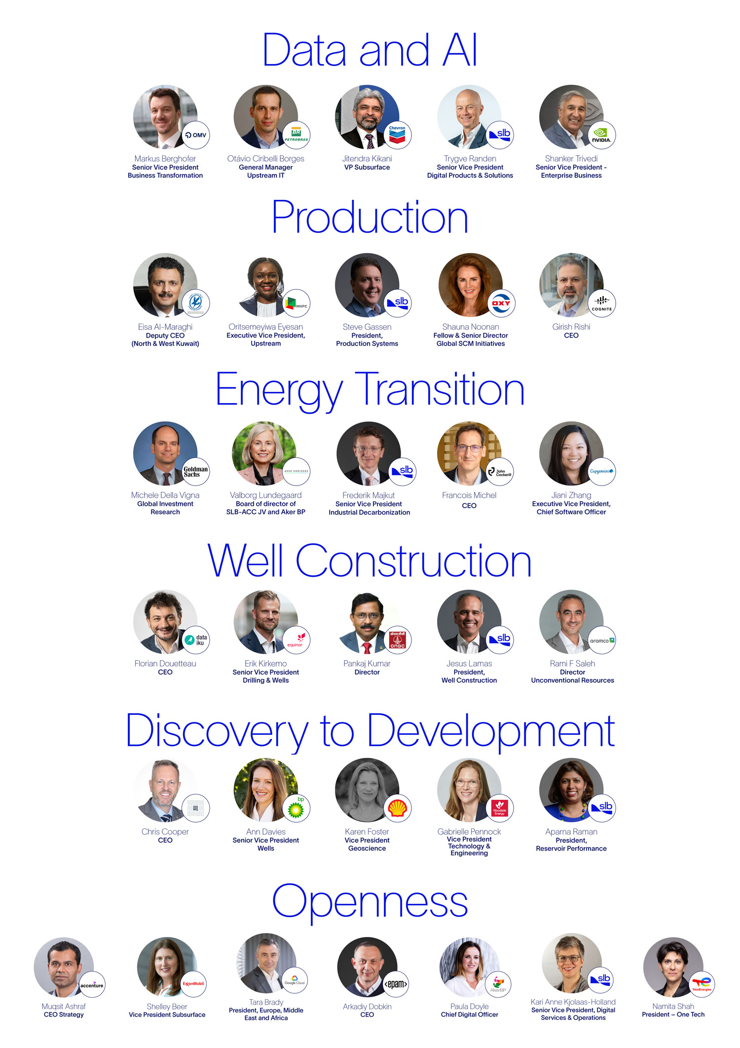 2024 SLB Digital Forum - Leadership Panel