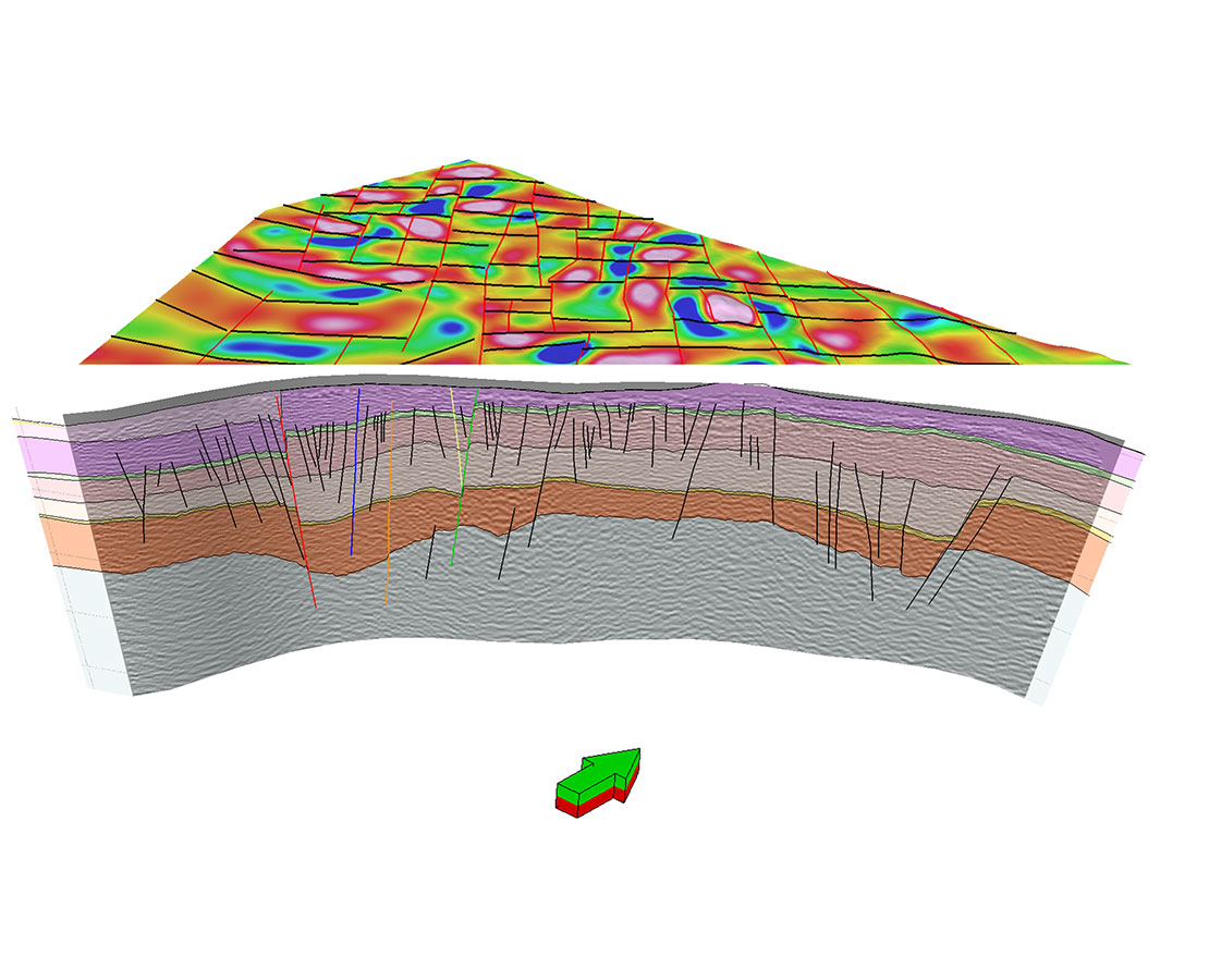 Gravity and magnetics