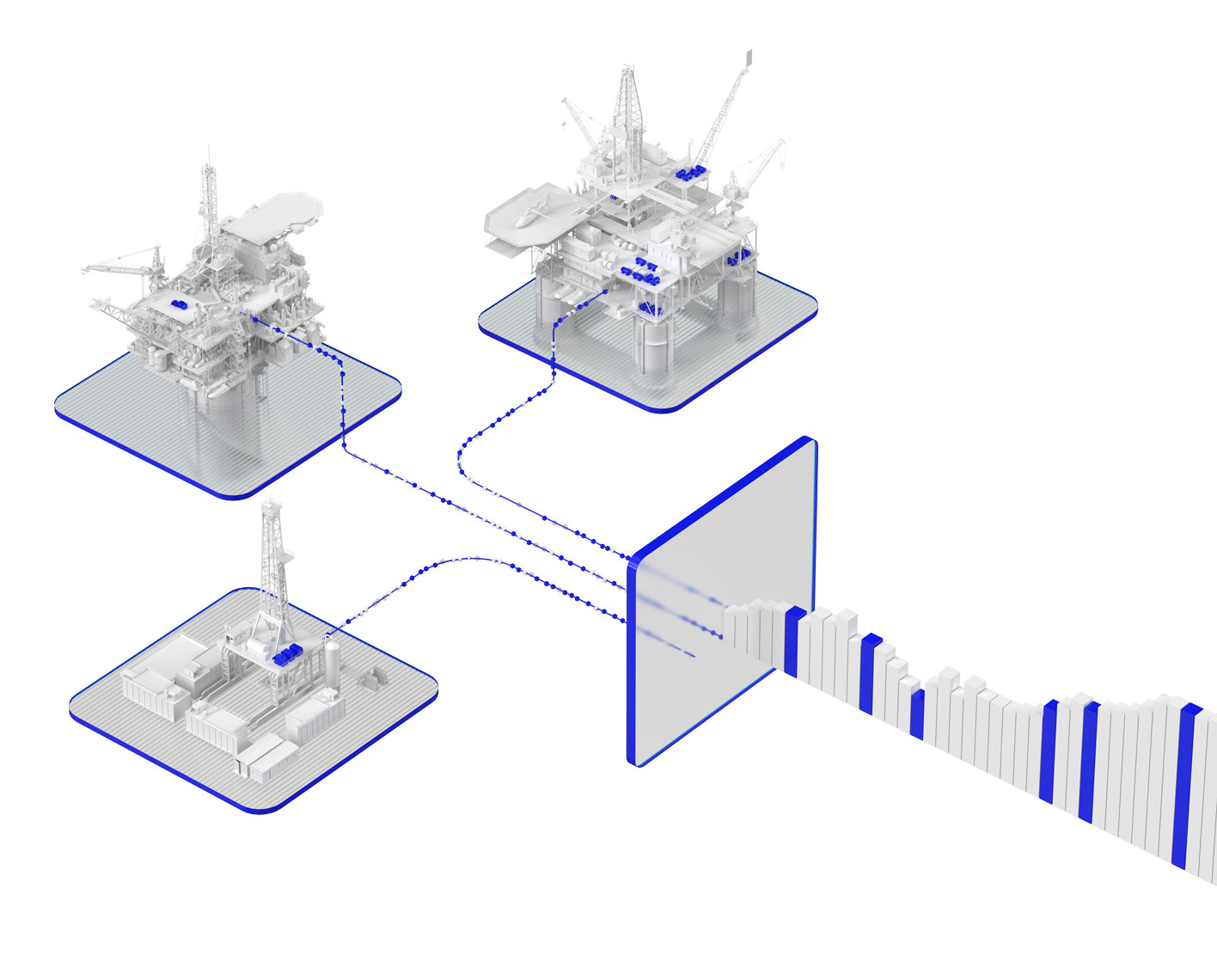 Performance Insights