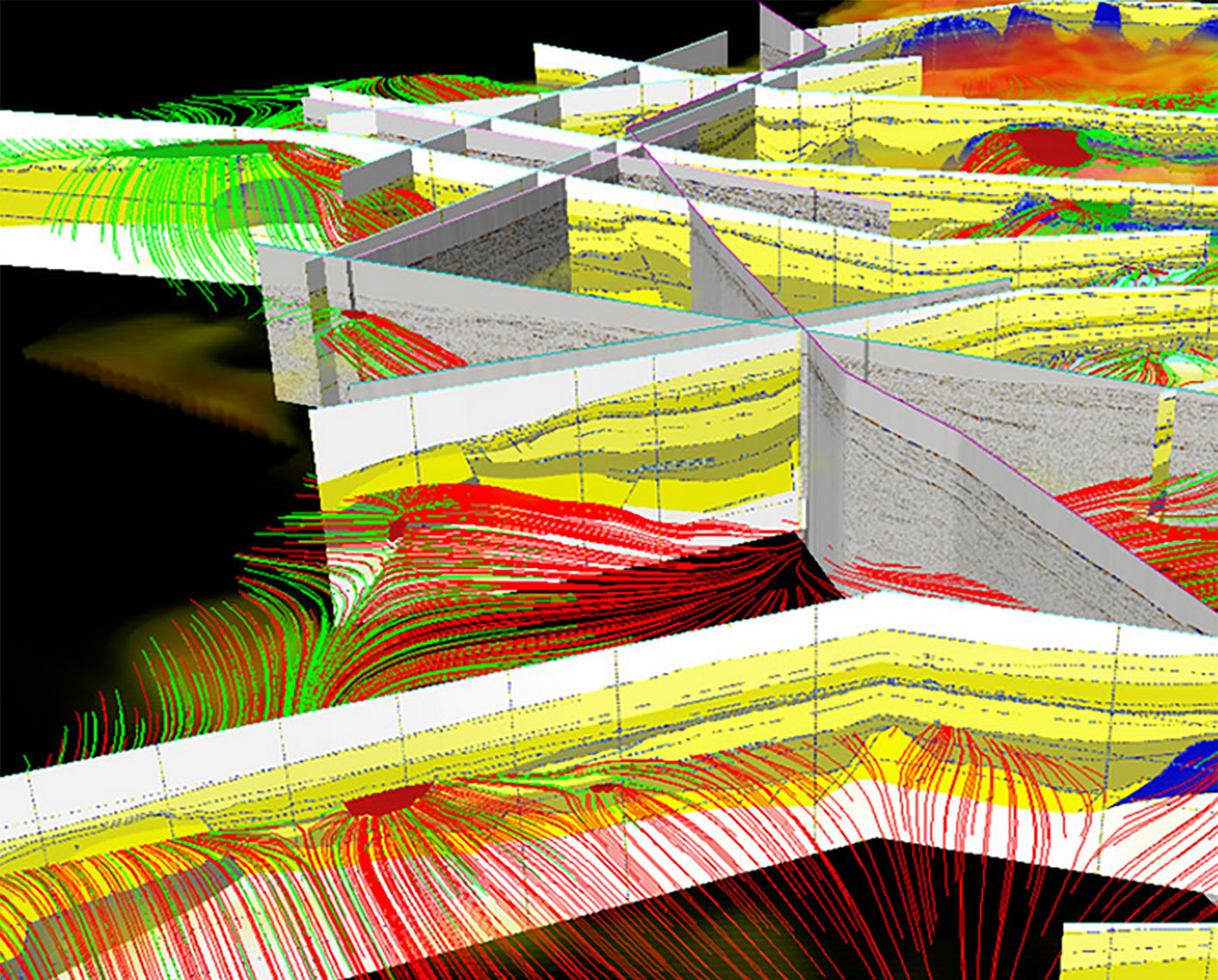Petromod Basin Modeling