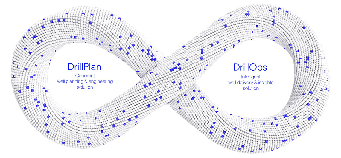 Digital Drilling Infinity Loop