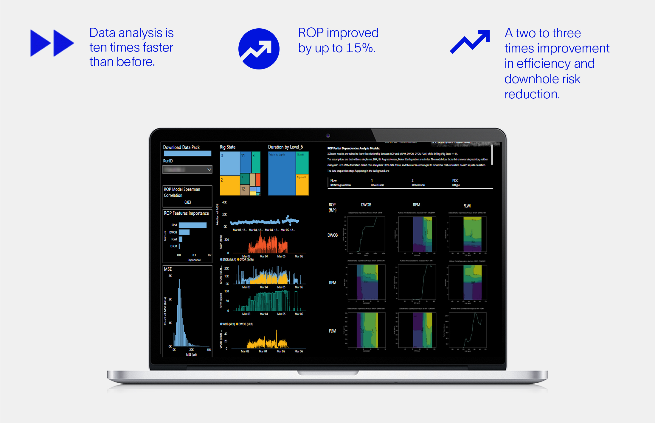 AI Drilling Parameter  Recommender